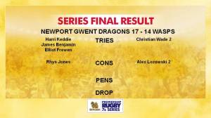 Series Final